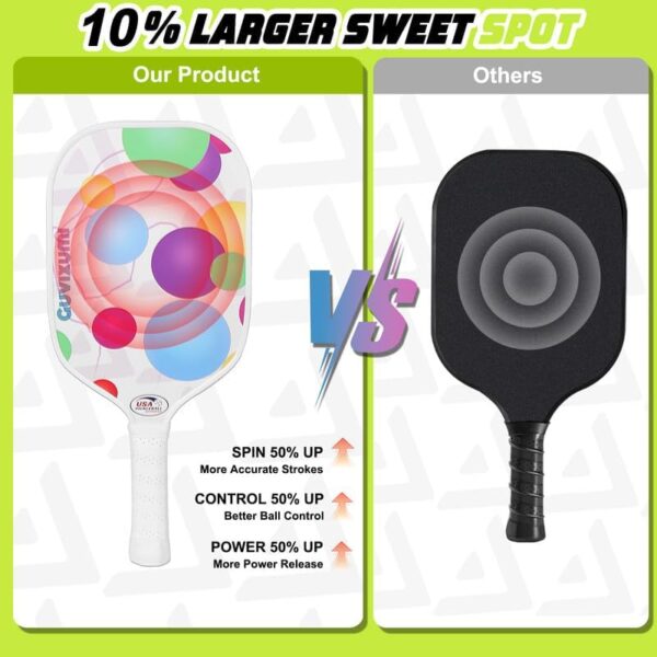 Guvixumi Pickleball Paddles Set of 2,Carbon Fiber Pickleball Paddles,Pickleball Rackets with Ergonomic Cushion Grip,Pickle Ball Paddle Set for Men and Women  Sports & Outdoors - Image 2
